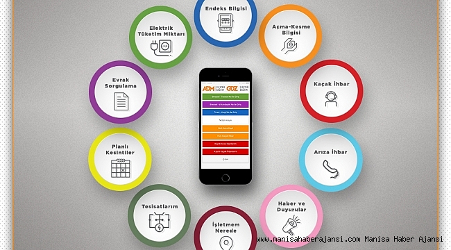 Mobil Devrede Çözümler Cepte