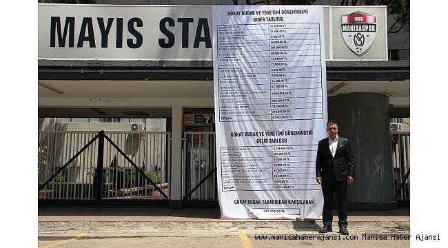 Manisaspor Başkanı Budak&#039;tan stat kapısına ilginç pankart