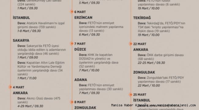 FETÖ sanıkları hesap veriyor