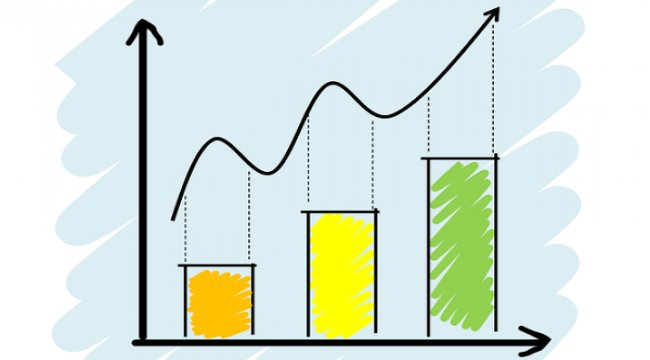 Piyasalara Analitik Bakış
