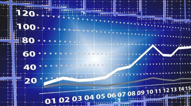 SP500 CFD – 3035 desteği üzerinde tutunuyor