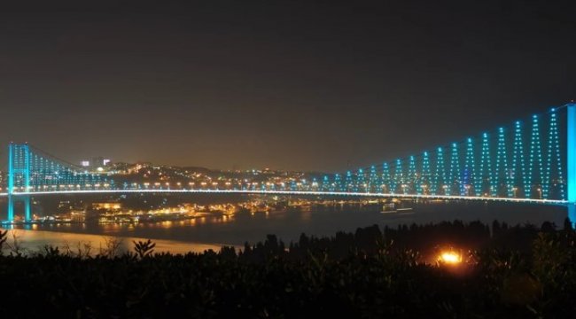 İstanbul Ticarət Palatası Qiymət indeksi, İyul 2020