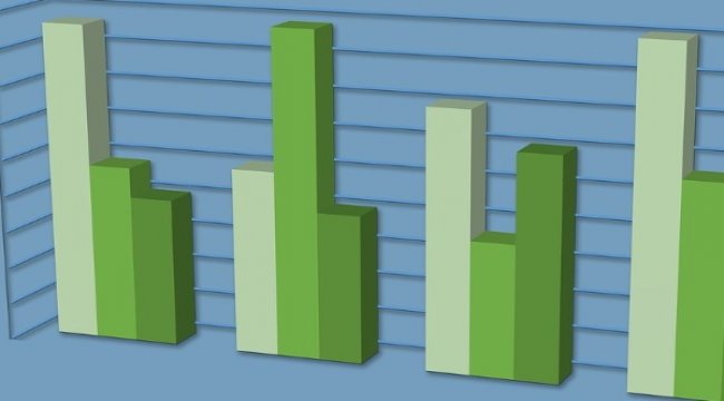 Günlük para girişi olan hisseler