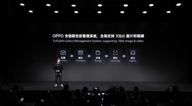 OPPO Mutlak Renk Yönetim Sistemini tanıttı