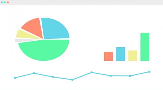 Net Holding, Merit paylarından satış yaptı