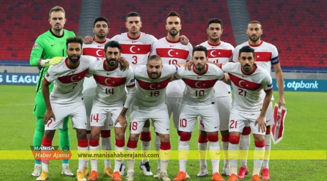 FIFA DÜNYA SIRALAMASI AÇIKLANDI