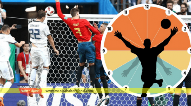 FUTBOLDA ELLE OYNAMALARDA DEĞİŞİKLİK OLDU