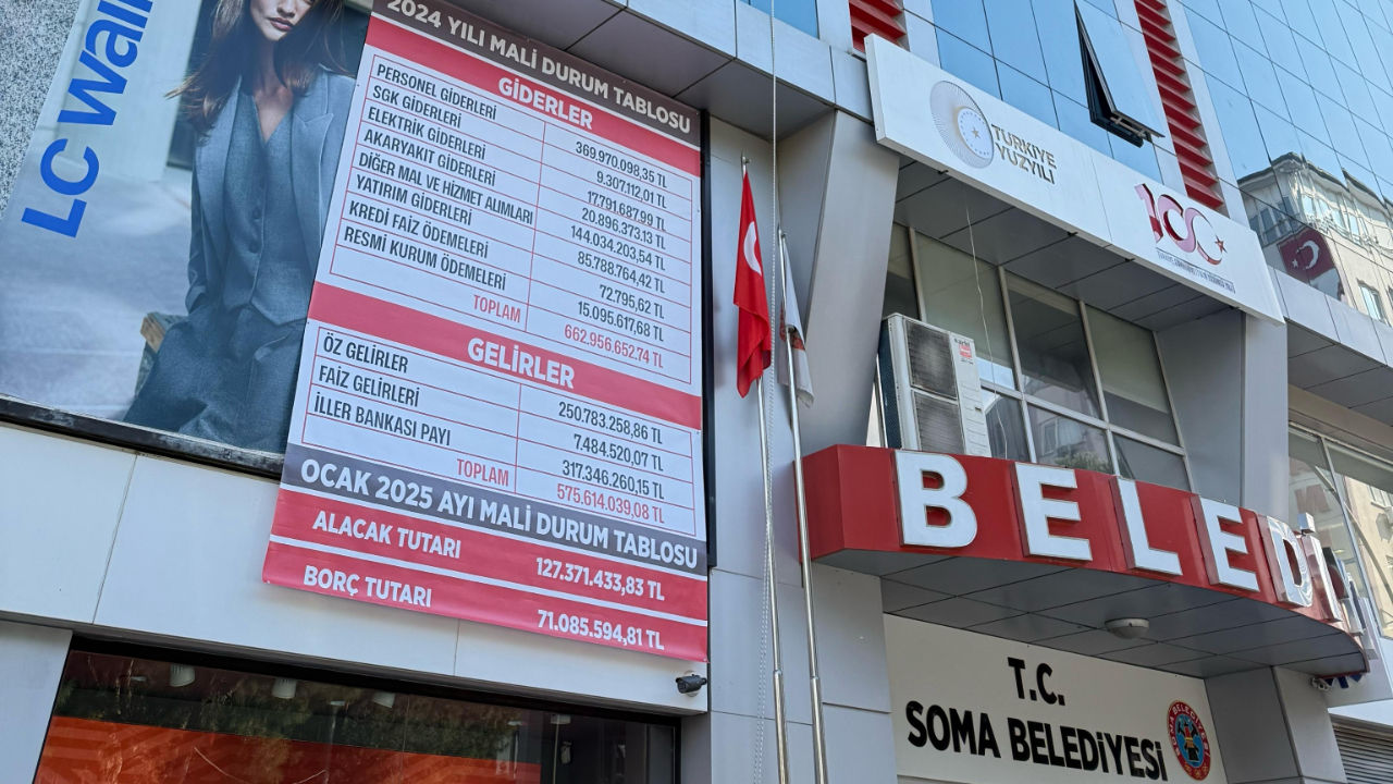 SOMA BELEDİYESİ&#039;NİN 2024 MALİ TABLOSU AÇIKLANDI
