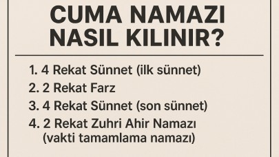 Cuma Namazı Nasıl Kılınır? Kaç Rekat ve Hangi Dualar Okunur?