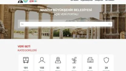 Manisa’da Açık Veri Dönemi Başladı: Portal Kullanıma Açıldı