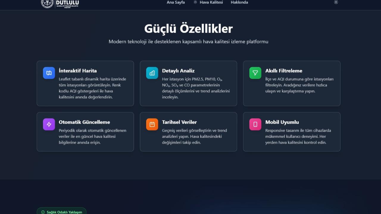 Manisa’da online hava takip sistemi devrede