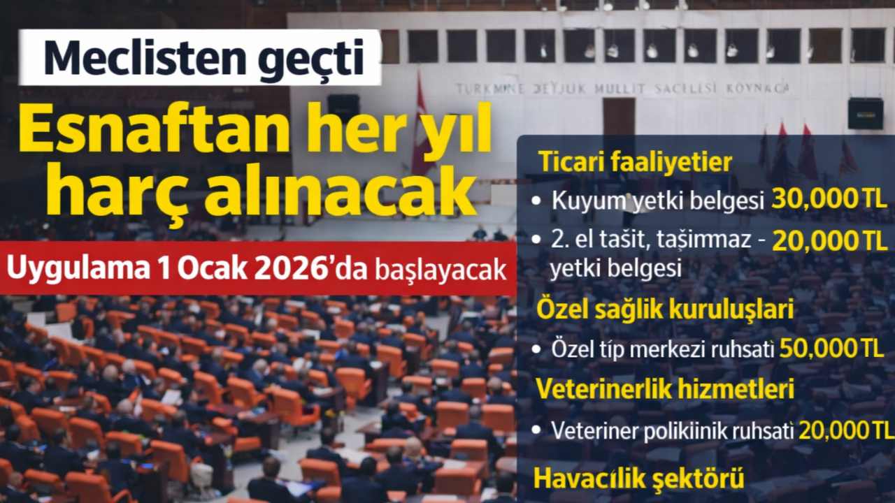 Meclisten geçti: Esnaftan her yıl harç alınacak