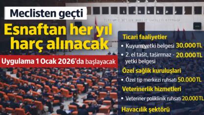 Meclisten geçti: Esnaftan her yıl harç alınacak